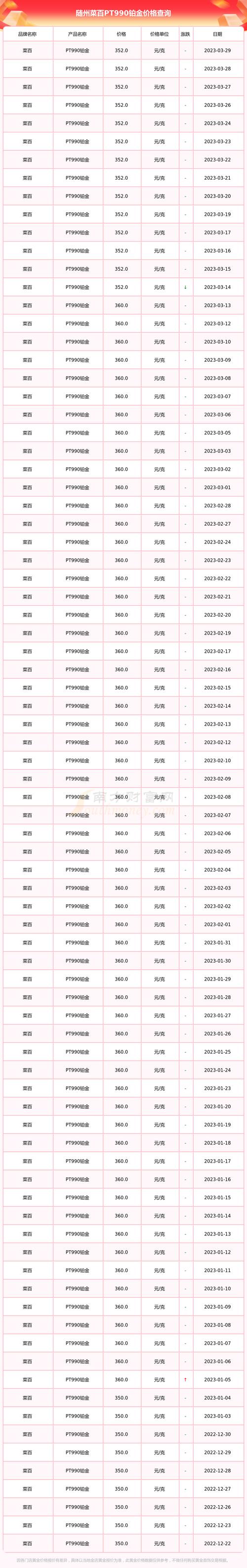 随州网站建设价格指南