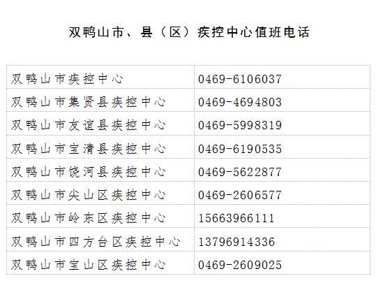 最新疫情消息，双鸭山地区有哪些重点信息？