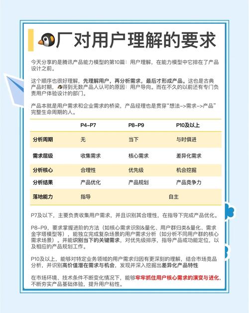 快手与ks赞,用户画像的精准匹配与高效转化