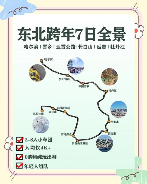 东北自驾旅行,疫情最新消息与旅行建议