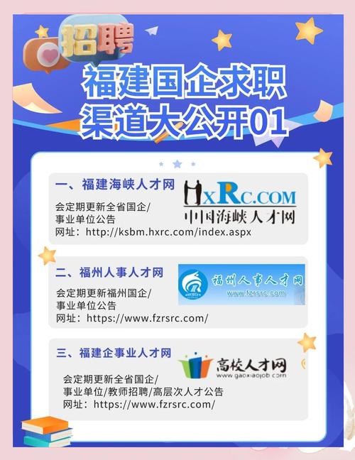 如何打造一封引人注目的招聘网站