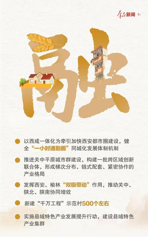 西安品牌建设指南,助力数字城市的高质量发展