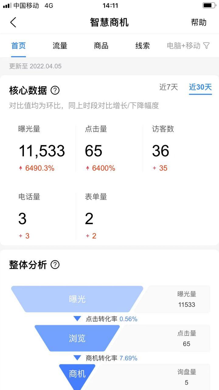 从抖音双击量开始,如何快速获取高点击量内容