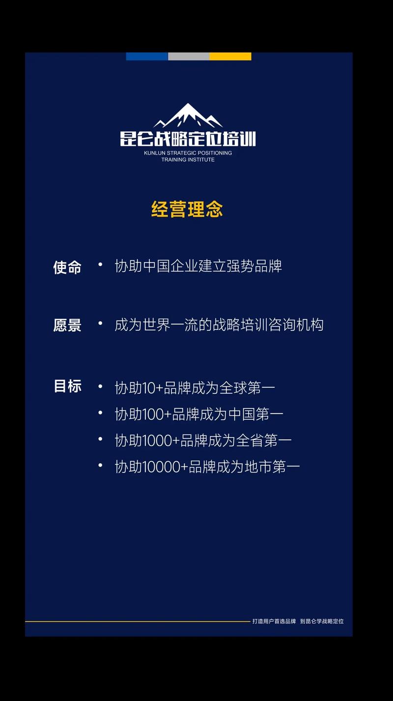 集团网络公司,选择的真谛与未来的方向