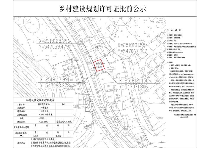 建站规划书