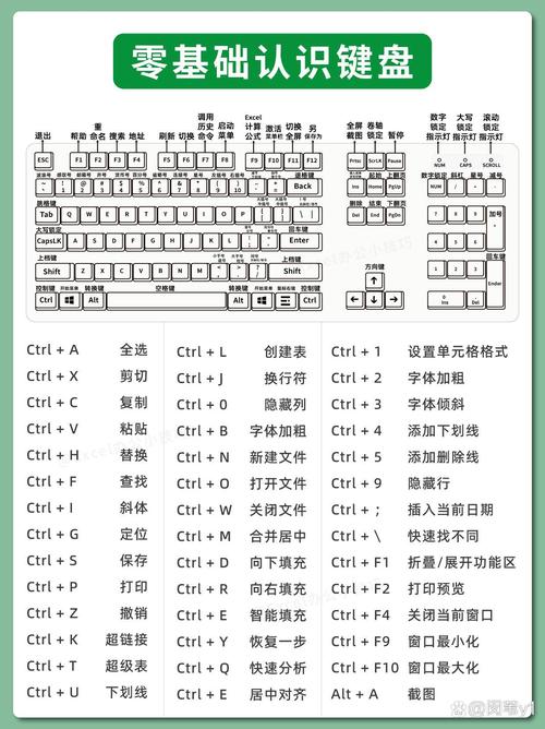 连接电脑的1个必杀技