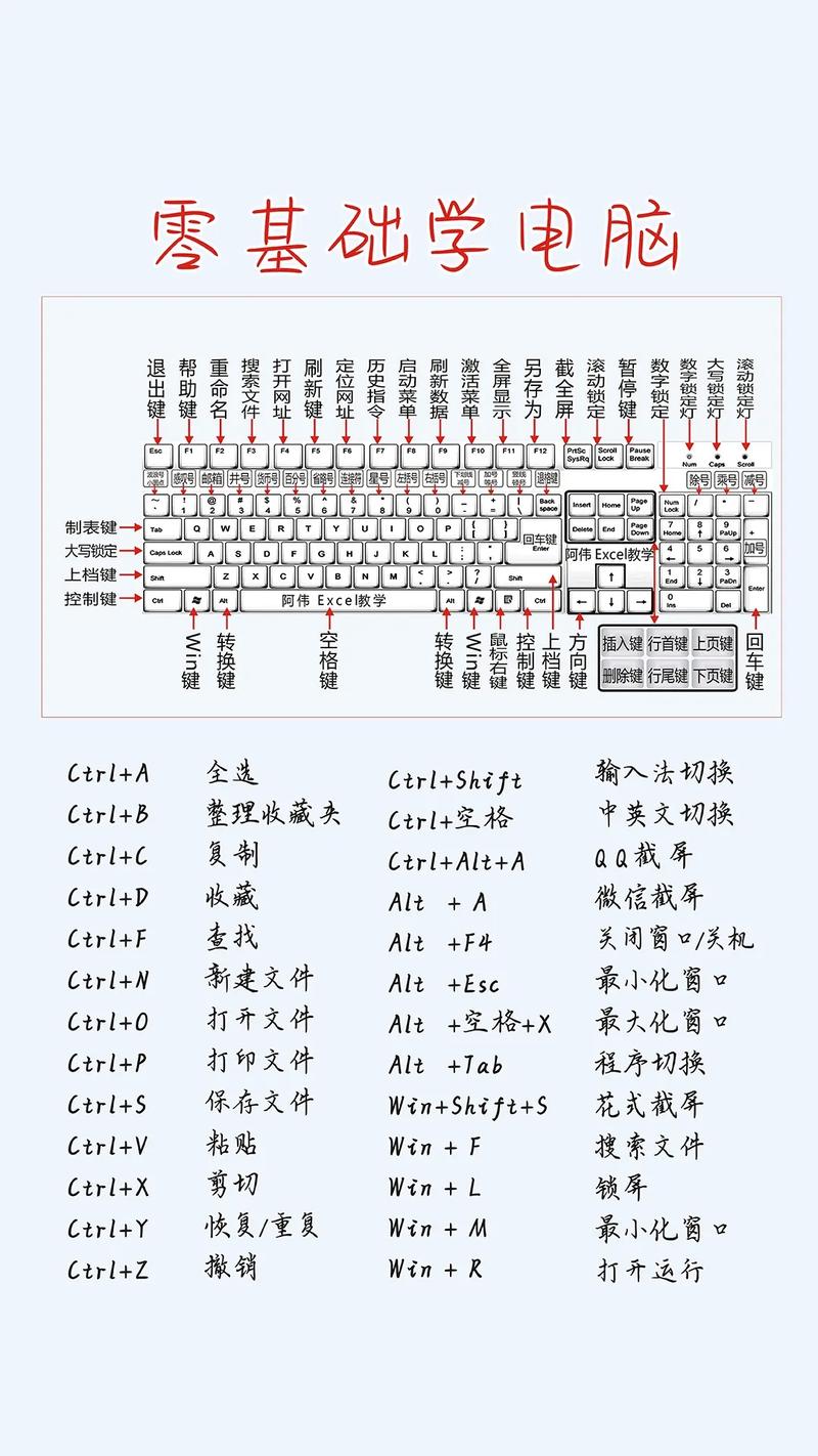 连接电脑的1个必杀技