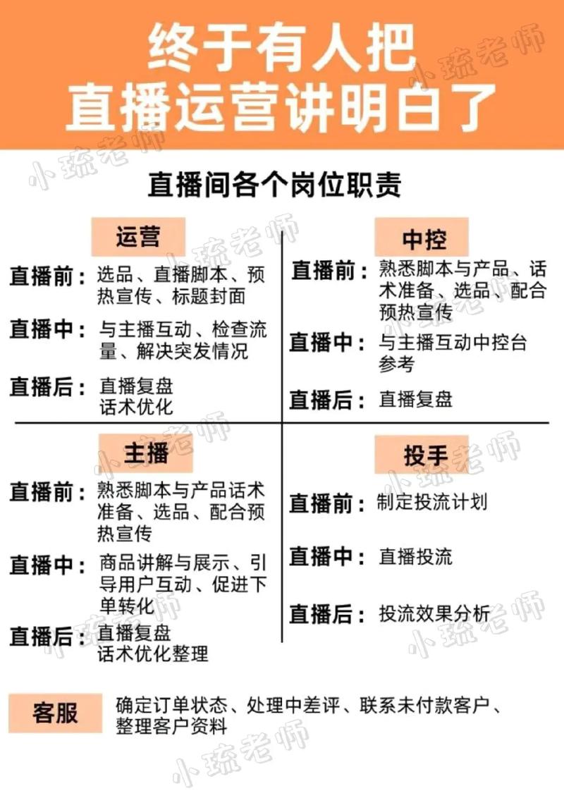 抖音赞、快手dy和dy直播,如何提升你的直播带货效果?
