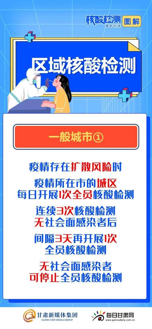 宝鸡疫情处罚措施指南,你了解的疫情标准只是开始