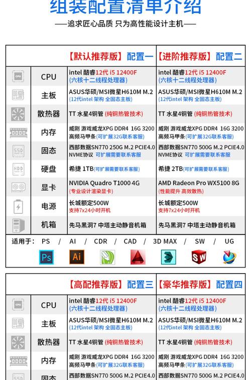怎么查看电脑配置好坏，联想12寸笔记本电脑