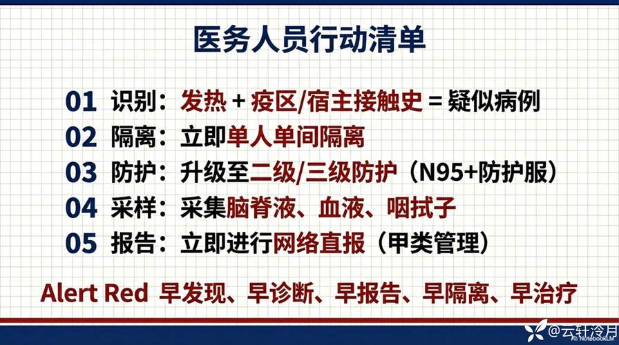 城阳城疫情最新消息，防控指南与专业指导