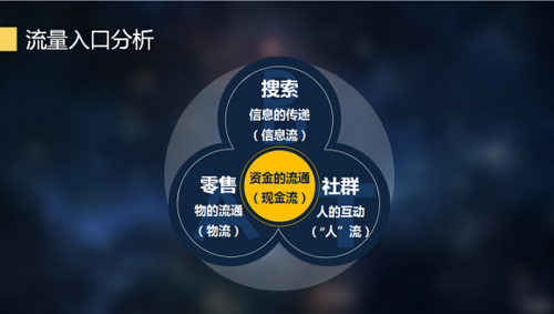 网站营销型号,从选择到优化的全过程指南