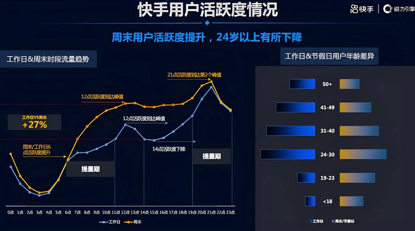 抖音快手刷刷刷刷,直接刷刷,高效提升流量