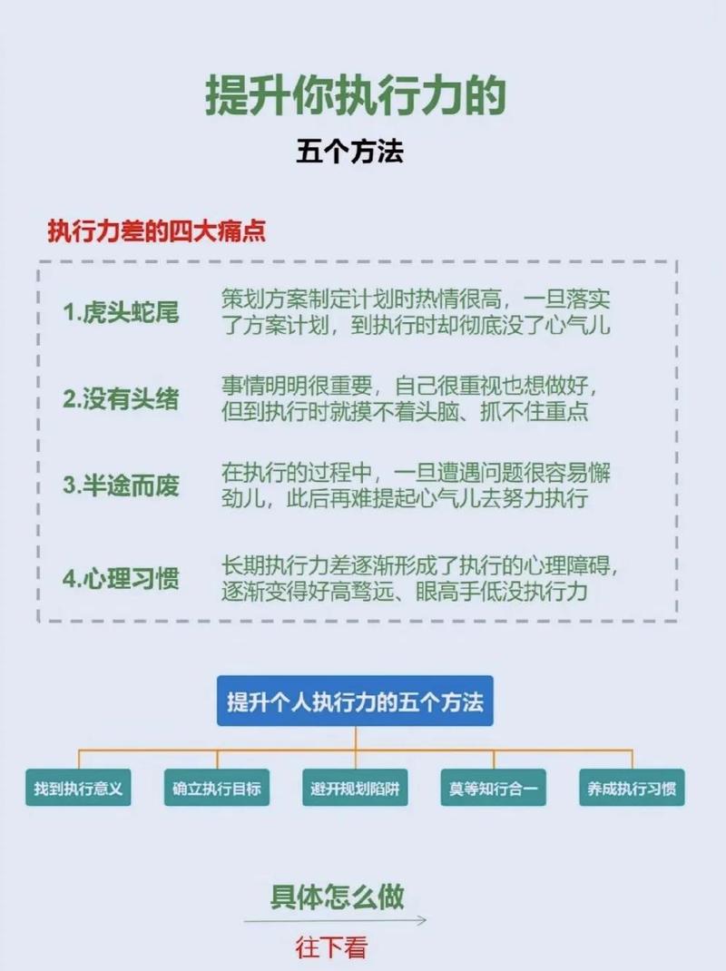 如何高效进行网络推广?从定义开始,到案例分析,再到执行步骤,一步步指南