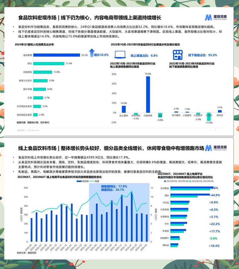 实搜数据分析指南，帮助你快速掌握市场趋势