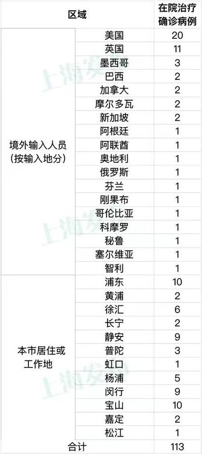 223嘉定区疫情最新数据,现状、趋势与应对策略