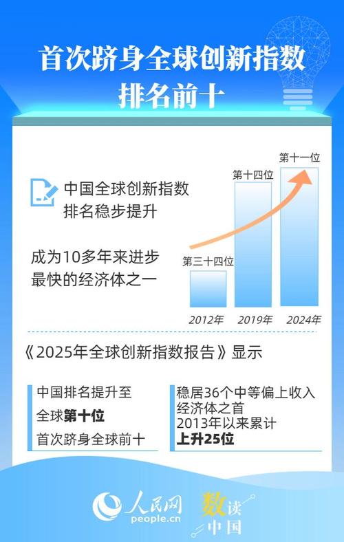 中国在疫情防控方面取得显著进展