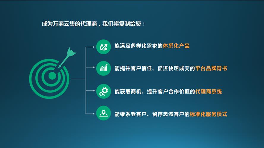 重庆网络推广指南,从现状到高效策略