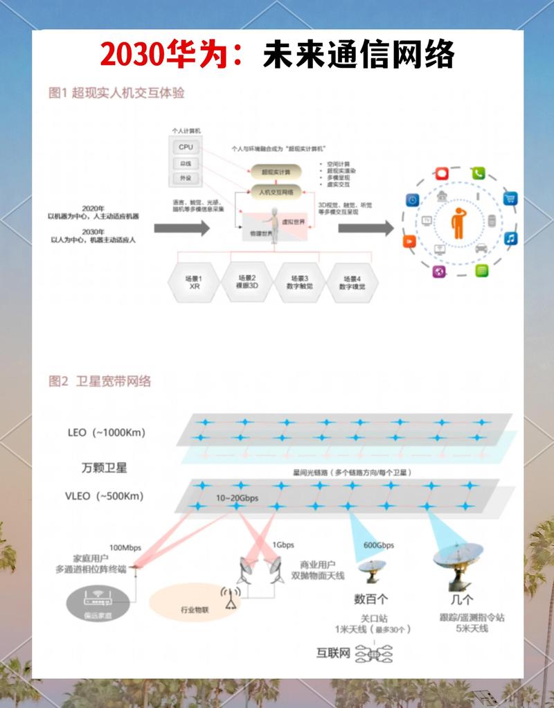 接连网络开发，专业解决方案，助力数字时代发展
