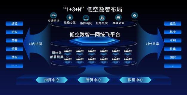 西安搜搜网络科技,高效便捷的未来选择