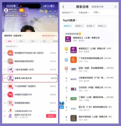 在抖音刷单和ks网站自助下单中，如何高效地完成交易是每位用户关心的问题。以下将从以下几个方面详细介绍如何操作，帮助您顺利完成交易