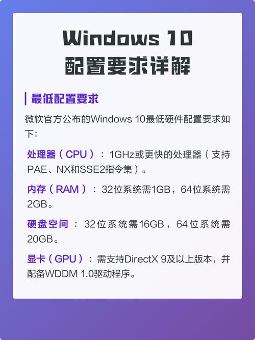 电脑配置全解指南