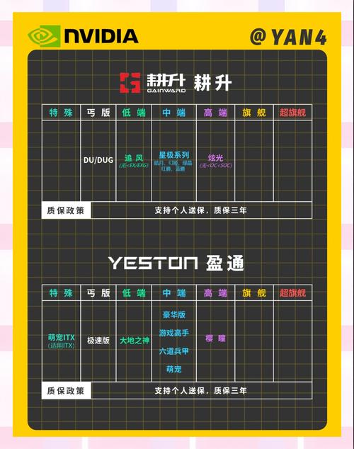 秦皇岛，品牌定位与营销策略的全面指南