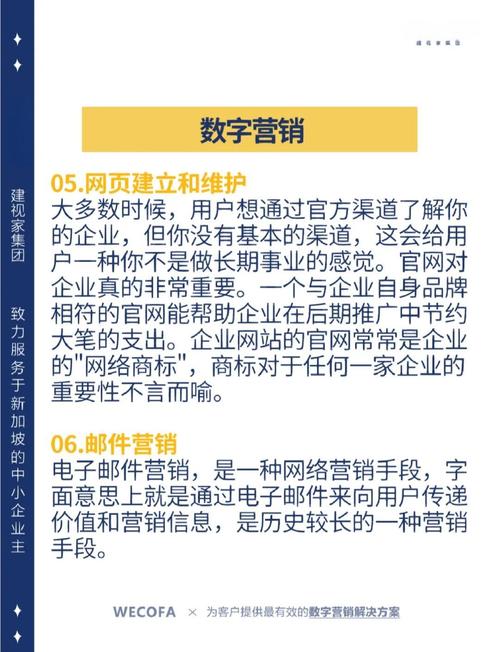 西安网络赢利指南,从SEO优化到数字营销,你真的能赢起来吗?