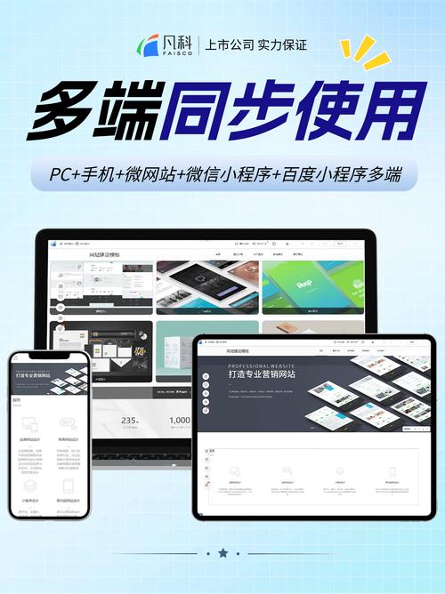 手机端建站指南