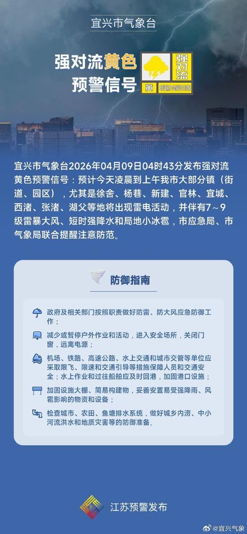 tipped,宜兴最新疫情消息来了!快看就知道了!
