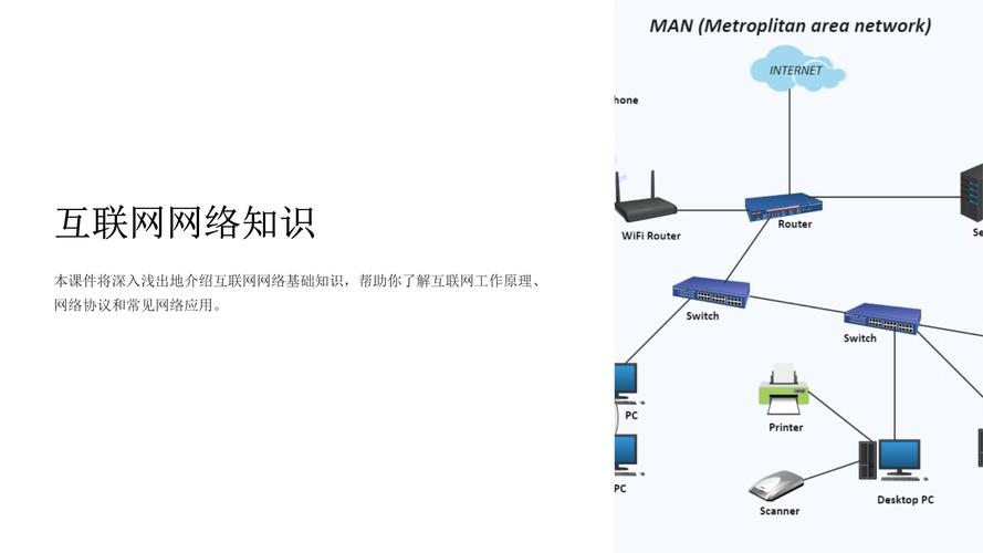 电脑终端机与网络知识,实用指南