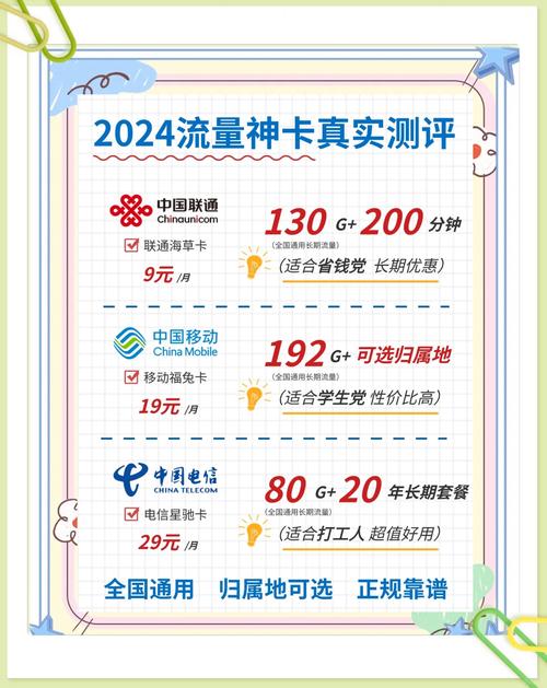 甘孜网络推广指南，你如何高效获取流量？