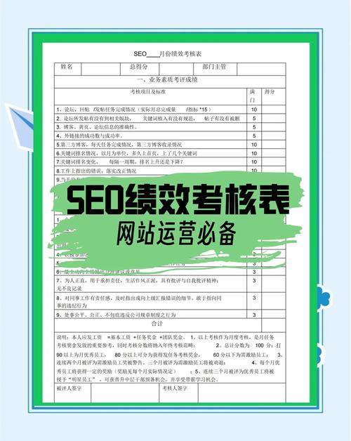 SEO与内容管理，网站运营的两大核心费用