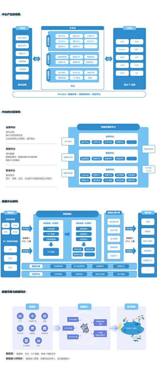 如何打造一个高效导航网站,从设计到实现的全栈解决方案