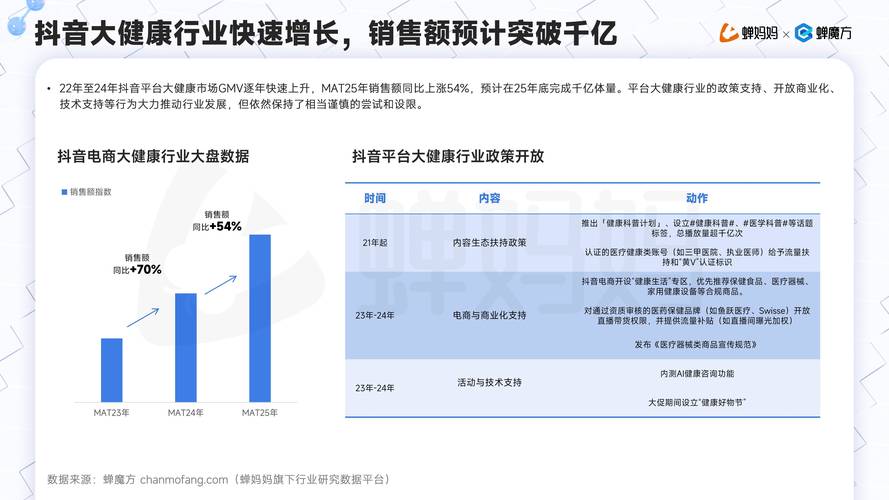抖音刷播放双击在线，短视频领域的未来趋势
