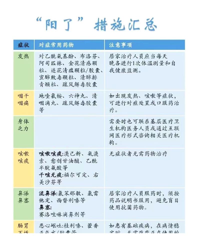 丰南御景,疫情最新动态,接触者追踪与隔离措施指南