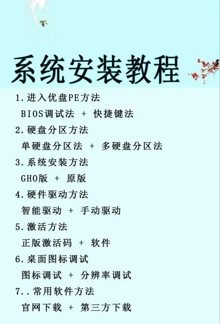 电脑系统安装的6个关键步骤