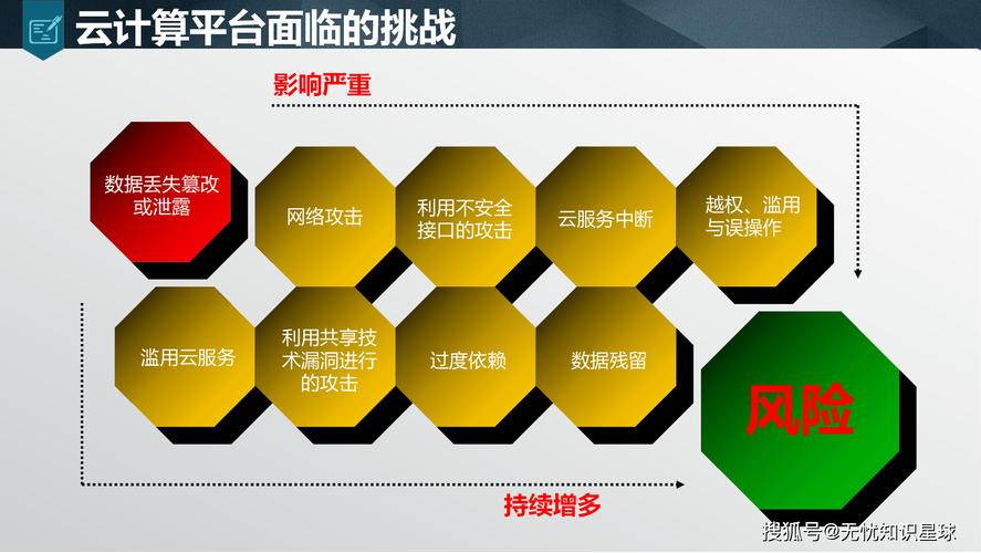 网络创建公司，助力网络世界的完美解决方案