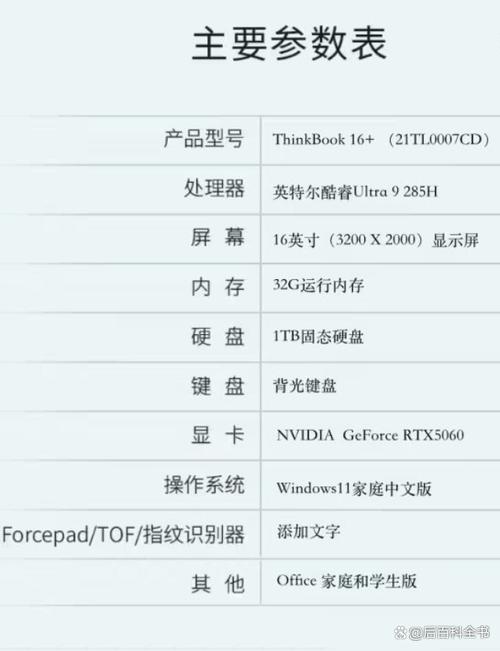 跑分16万的电脑配置指南