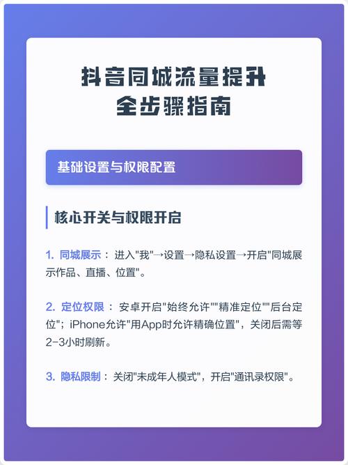 抖音浏览量提升全指南