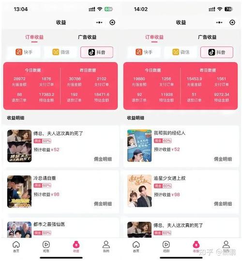 抖音双击播放量平台与快手业务区,如何挖掘商品价值