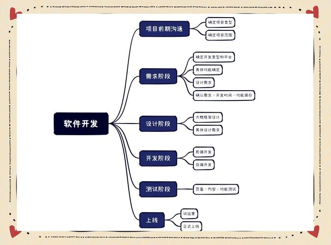 建议如何配置后期电脑?从硬件到软件,一步步优化你的创作工具