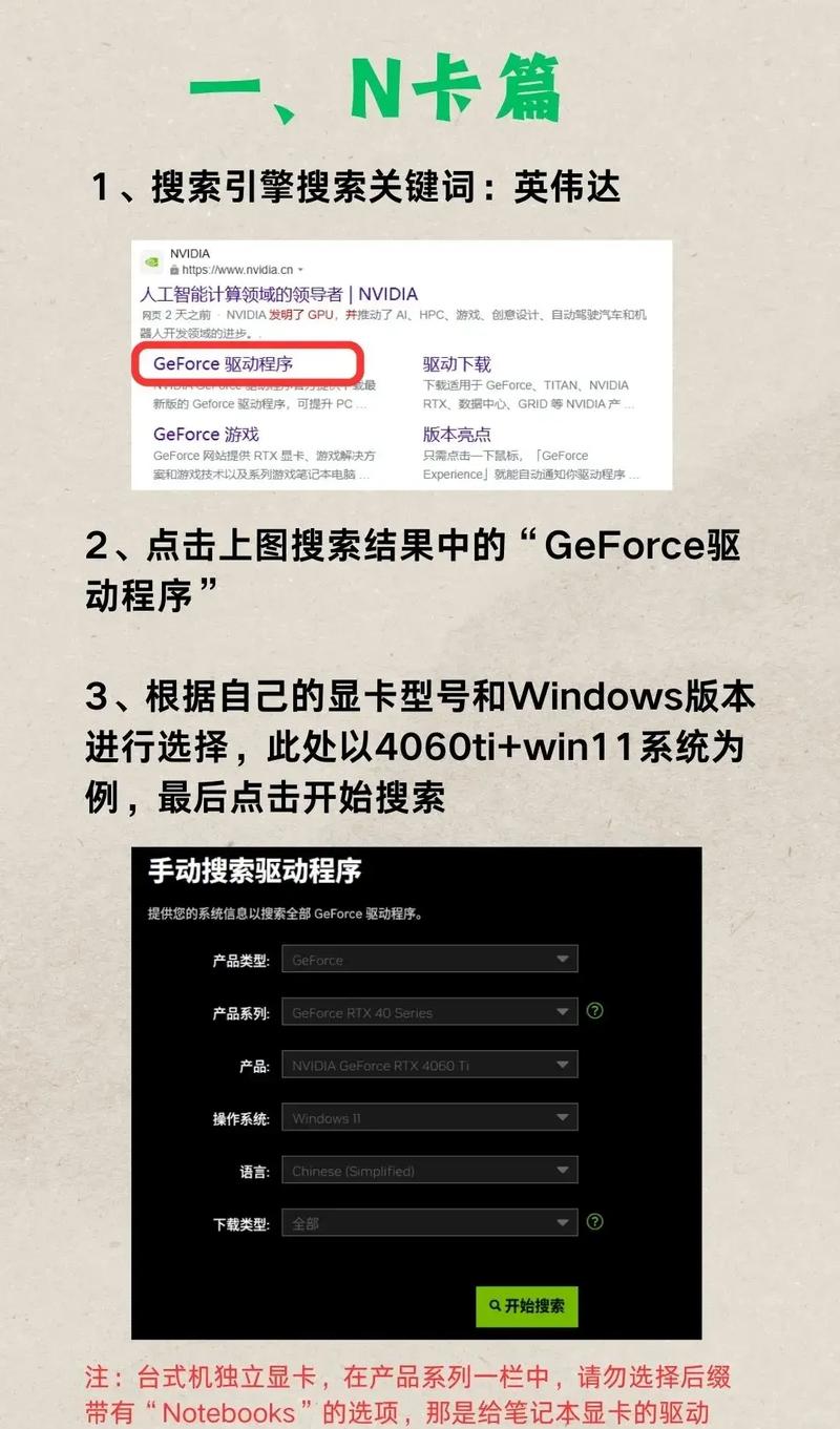 DQN 玩享显卡配置,优化显存、驱动和性能的全攻略