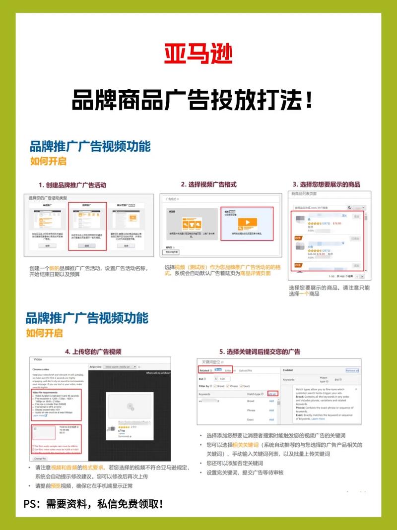 外国网络推广技巧