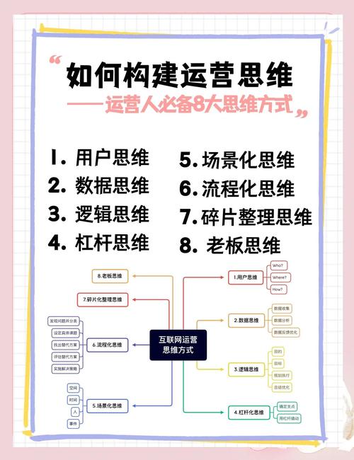 连锁经营背后的omers,从模式到策略,构建数字化的omers空间