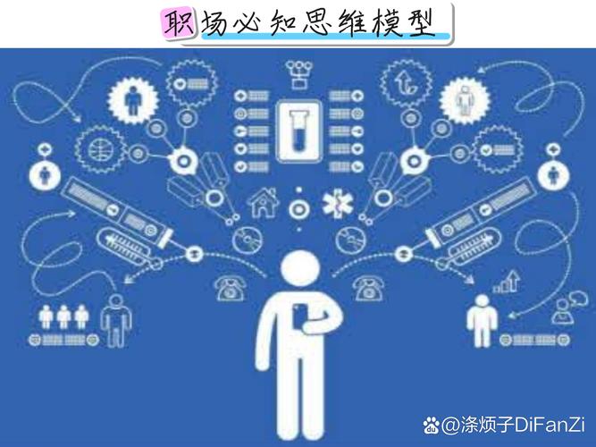 网络用词秒解，你的关键竞争对手