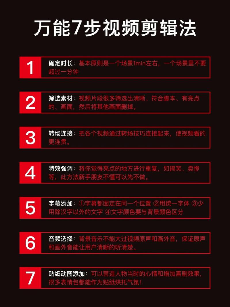 如何高效制作抖音短视频,代刷工具指南