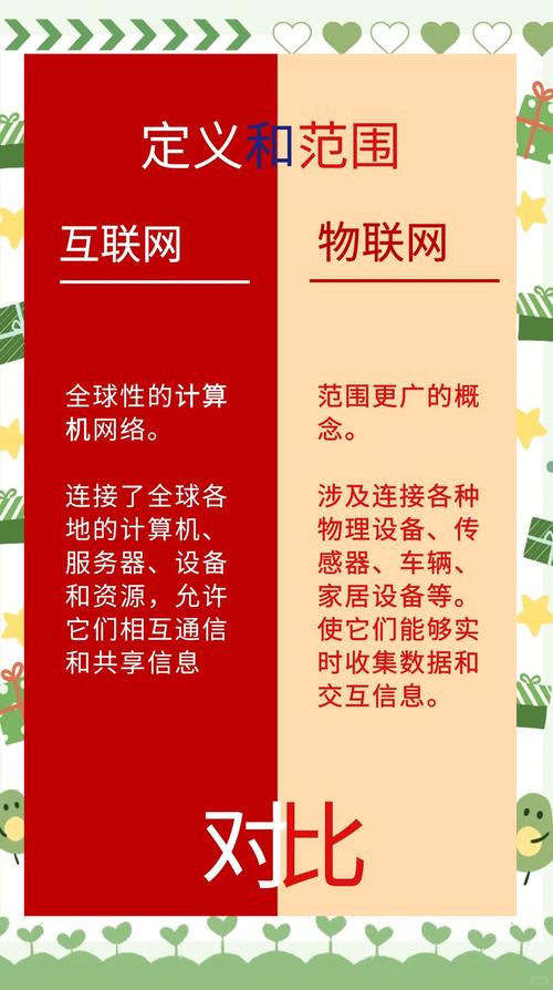 网络用语与缩写的探索,科技的另一面