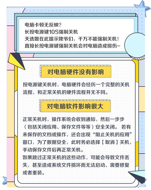 电脑关机之根本，检查电源