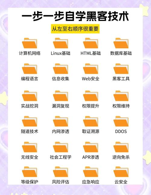 如何轻松打赏网络虚拟物品?指南与教学技巧